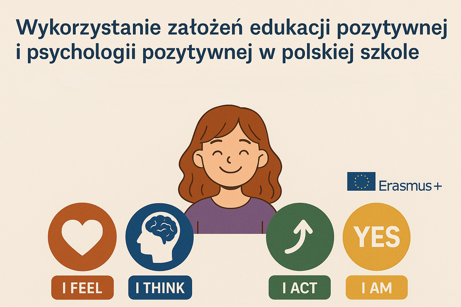 Zakończona - Konferencja „Wykorzystanie założeń edukacji pozytywnej i psychologii pozytywnej w polskiej szkole” – na przykładzie projektu unijnego „I feel, Ithink, Iact and I am Yes”, zrealizowanego w ramach programu Erasmus +Konferencja