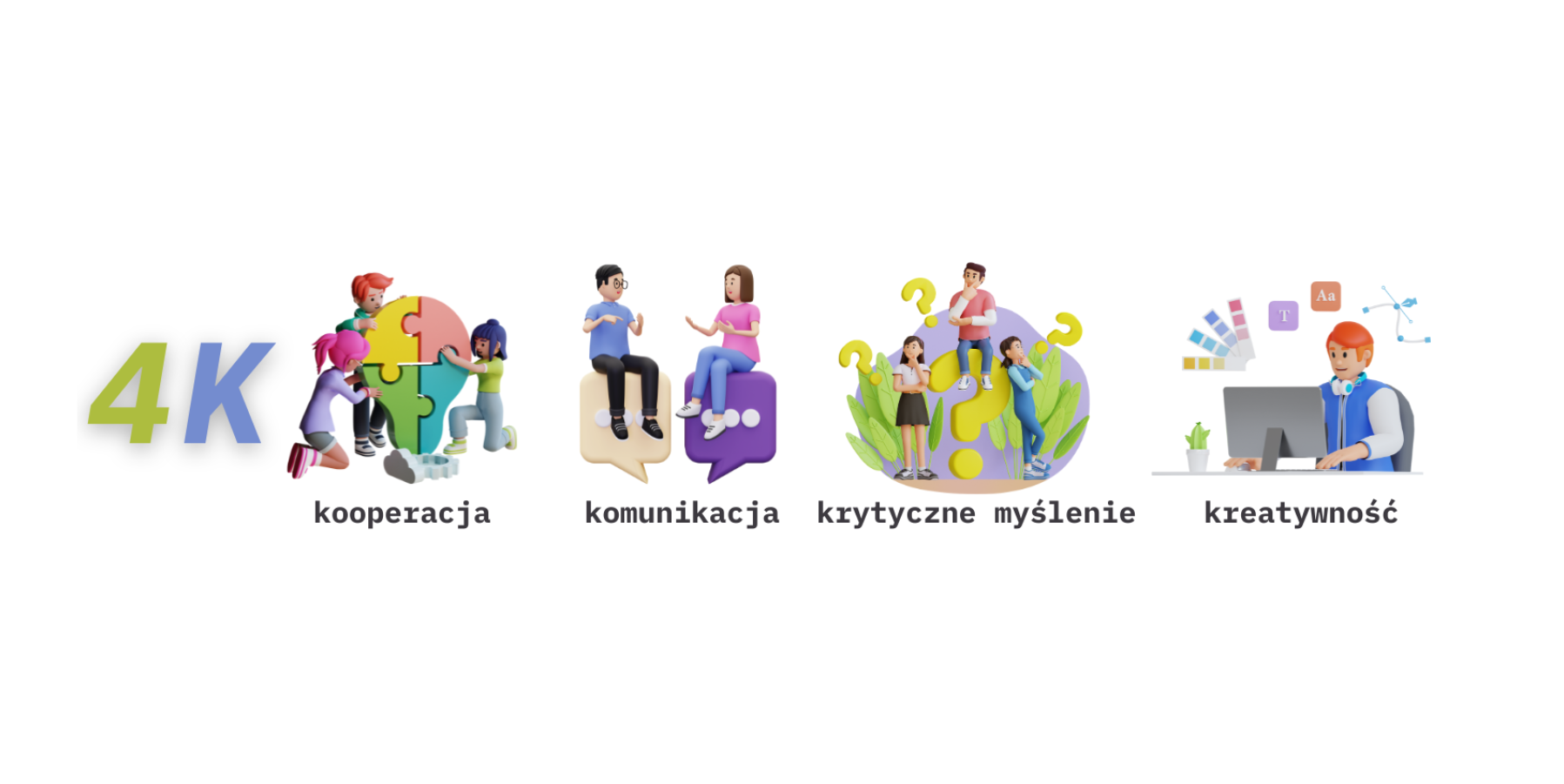 rola pracodawcy slajd początkowy