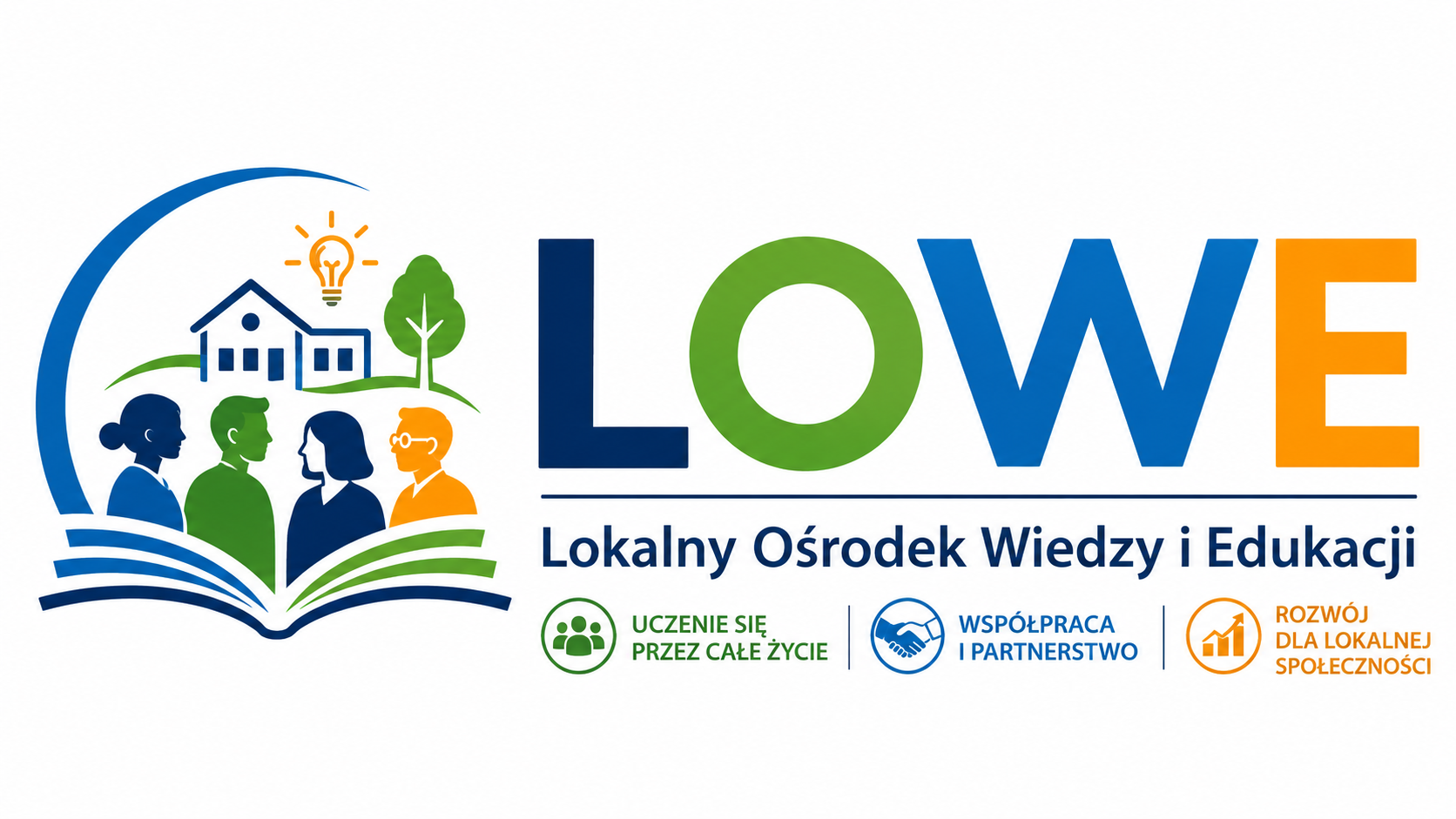 LOWE – Lokalny Ośrodek Wiedzy i Edukacji